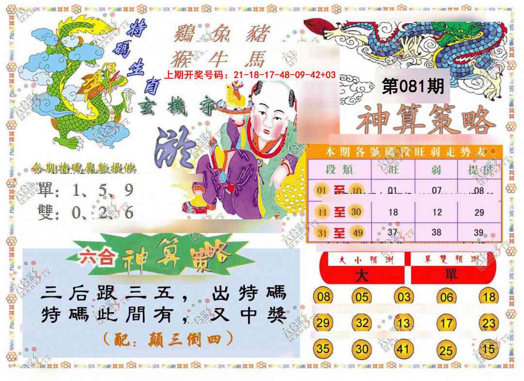 081期神算策略[图]
