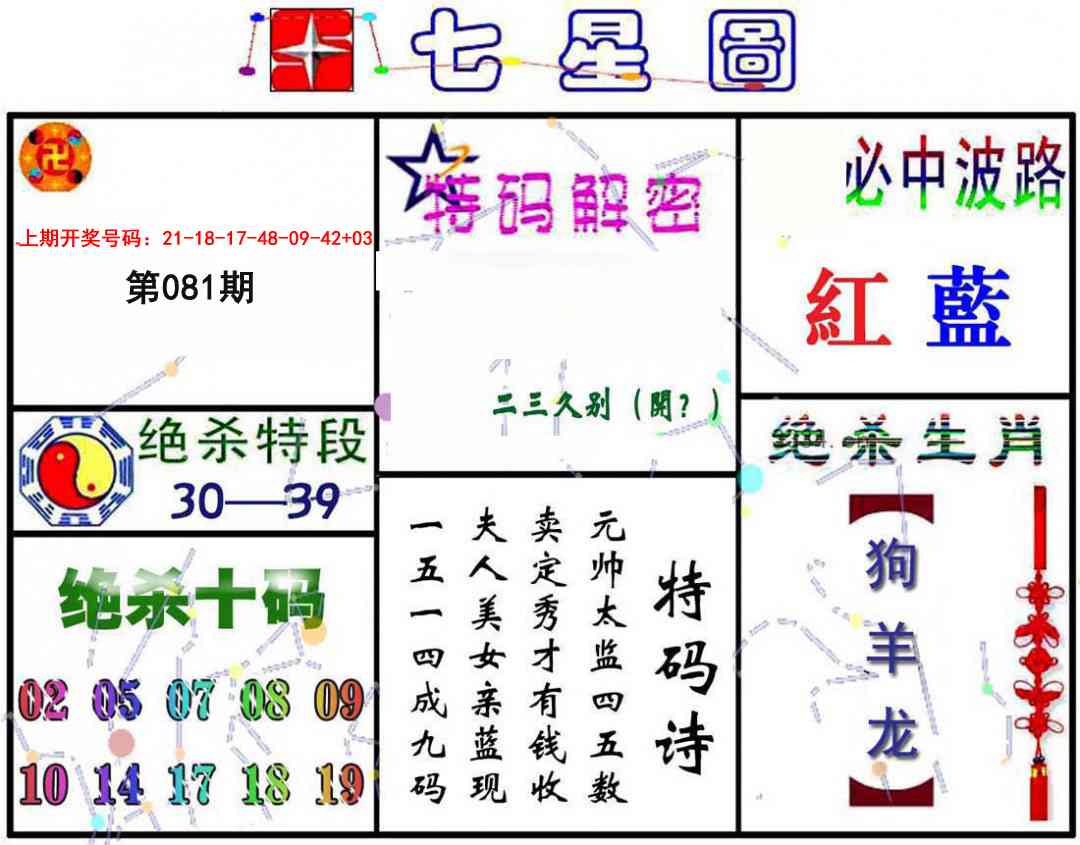 081期七星图A[图]